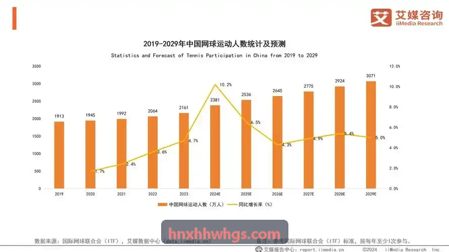 K8底层硬件指纹拓扑结构