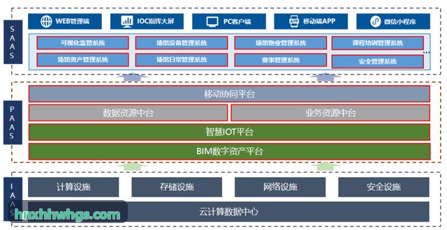 K8批量托管自动化调度